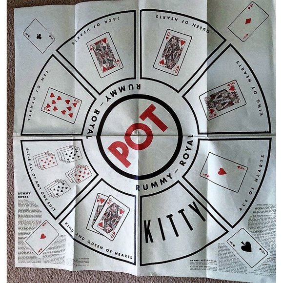 Vintage RUMMY ROYAL GAME by Whitman 1962 Table Sized Game Sheet Mat Popular GUC - Picture 2 of 3